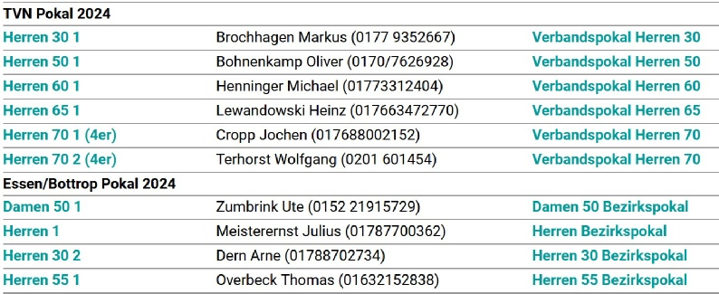 Pokal2024.jpg